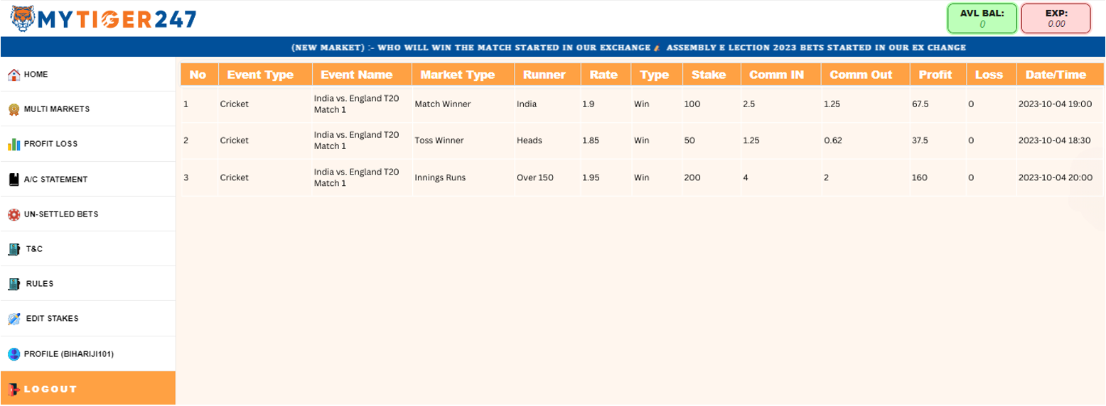 What are Unsettled Bets On Online Cricket ID Provider Web Portals - 2